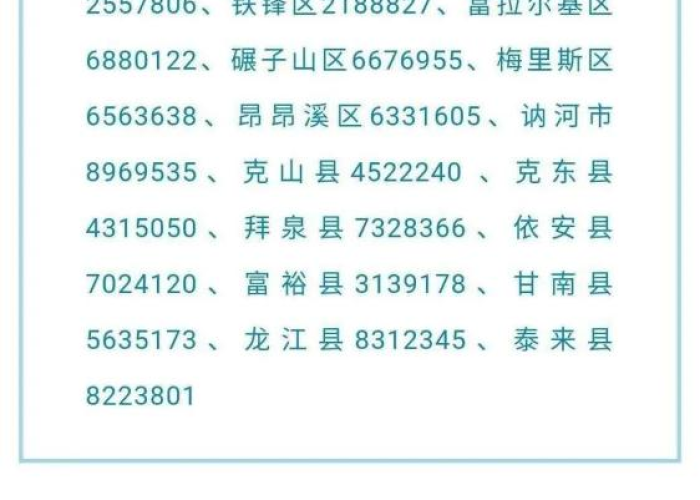 齐齐哈尔疫情情况(齐齐哈尔疫情最新动态) 齐齐哈尔疫情情况(齐齐哈尔疫情最新动态)