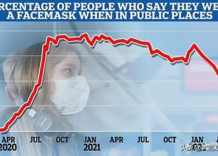 全球监测网再响警报，新型冠状病毒变种忒伊亚是否已悄然登陆？