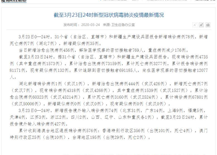 武汉新增病例行程(武汉新增病例报告) 武汉新增病例行程(武汉新增病例报告)