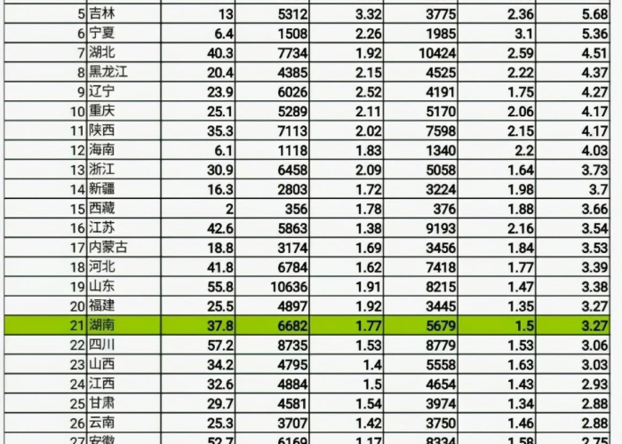 成都限行时间新规2021年3月24日，全面解读政策调整与市民出行指南