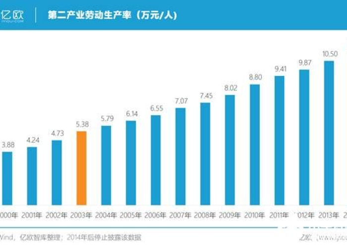 【中美疫情数据对比说明了什么问题/中美疫情数据对比统计图】 【中美疫情数据对比说明了什么问题/中美疫情数据对比统计图】