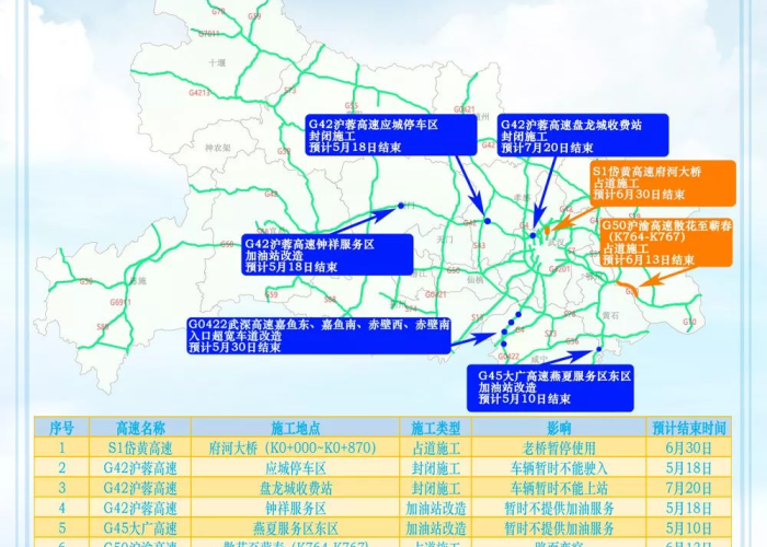 五一假期高速公路免费政策展望,2821年会是怎样的景象? 五一假期高速公路免费政策展望,2821年会是怎样的景象?