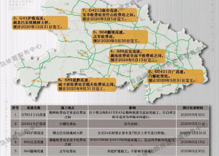 五一假期高速公路免费政策展望,2821年会是怎样的景象? 五一假期高速公路免费政策展望,2821年会是怎样的景象?