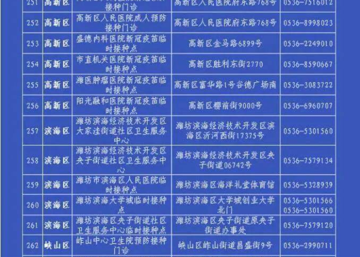 封堵小区大门，维权利器还是违法深渊？理性求解社区治理难题