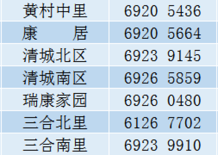 滨海新区紧急通知(滨海新区紧急通知今天) 滨海新区紧急通知(滨海新区紧急通知今天)