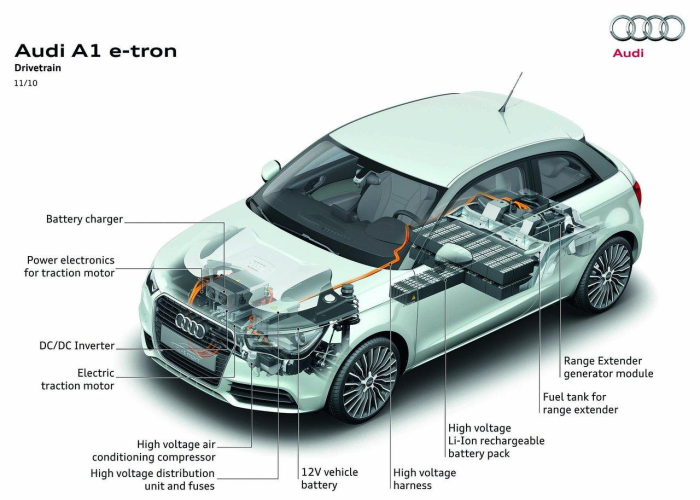 奥迪a1价格2024款多少钱/奥迪a1价格2024款多少钱一辆