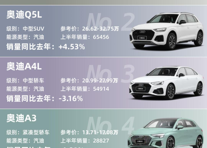 奥迪a1价格2024款多少钱/奥迪a1价格2024款多少钱一辆