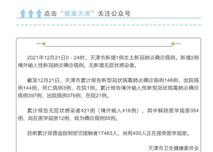天津新增一例本土确诊病例/天津新增本土1例 天津新增一例本土确诊病例/天津新增本土1例