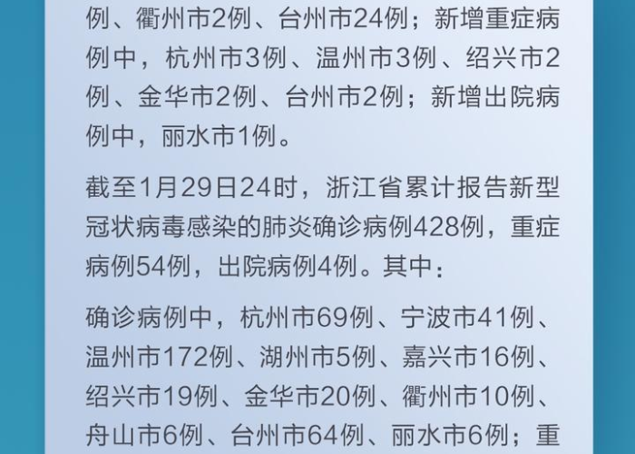 舟山确诊病例(舟山确诊病例行动轨迹) 舟山确诊病例(舟山确诊病例行动轨迹)