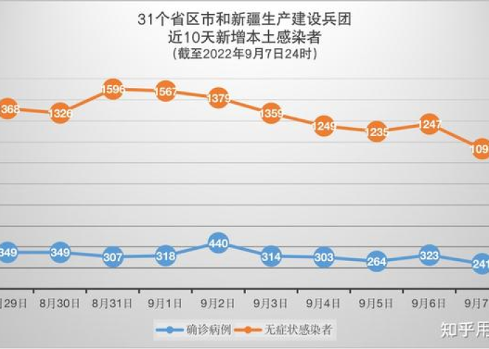 【蚌埠怀远新闻今日头条,蚌埠怀远疫情交通管制通告】 【蚌埠怀远新闻今日头条,蚌埠怀远疫情交通管制通告】