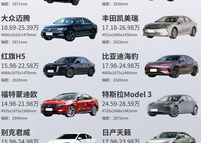 20万以内买什么轿车车好/20万以内买什么suv车好