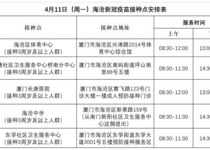 厦门海沧确诊一例，疫情防控下的城市韧性与全民责任