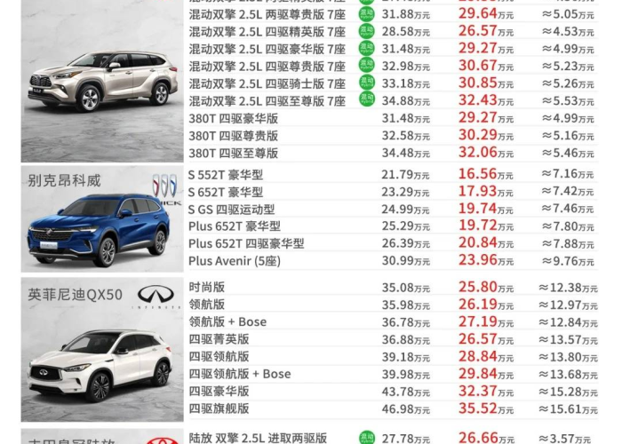 进口SUV车型大全及价格表,2024年购车指南与深度解析 进口SUV车型大全及价格表,2024年购车指南与深度解析