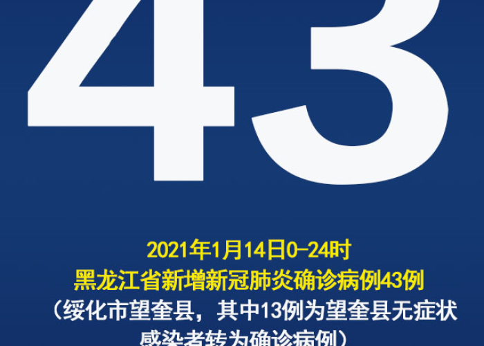 【黑龙江新增30例无症状,黑龙江新增16例,无症状12例】 【黑龙江新增30例无症状,黑龙江新增16例,无症状12例】