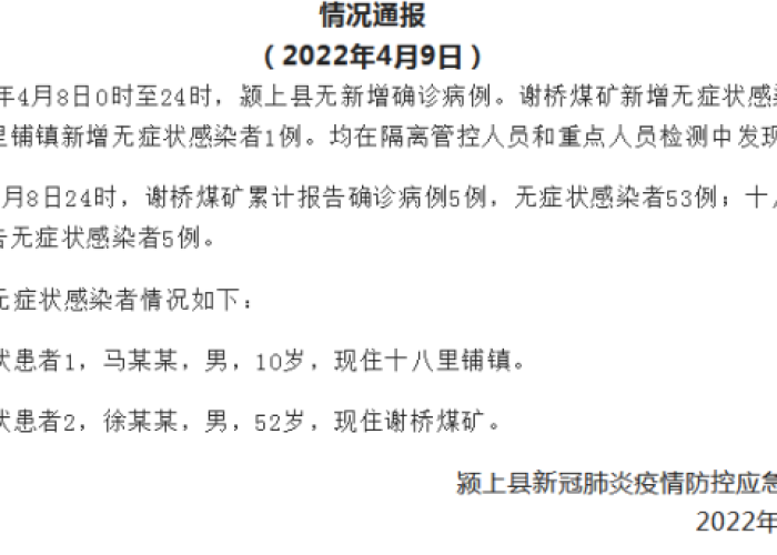 【颍上最新疫情通报,颍上出现新冠肺炎疫情】 【颍上最新疫情通报,颍上出现新冠肺炎疫情】