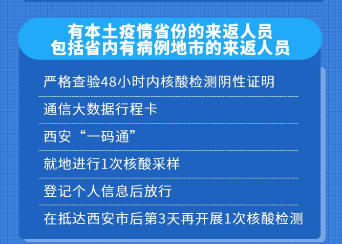 西安目前对外地来西安人员政策/外地来西安的政策