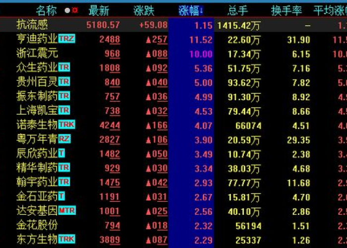 后疫情时代审视,新冠变异株JN.1全球流窜,我们该如何构筑免疫新防线? 后疫情时代审视,新冠变异株JN.1全球流窜,我们该如何构筑免疫新防线?