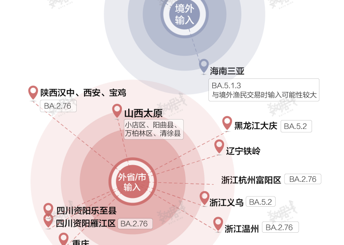 31省份新增本土病例12例，精准防控下的疫情新态势与公众应对策略