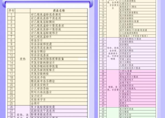 新冠疫情终结与解封进程，回顾与展望