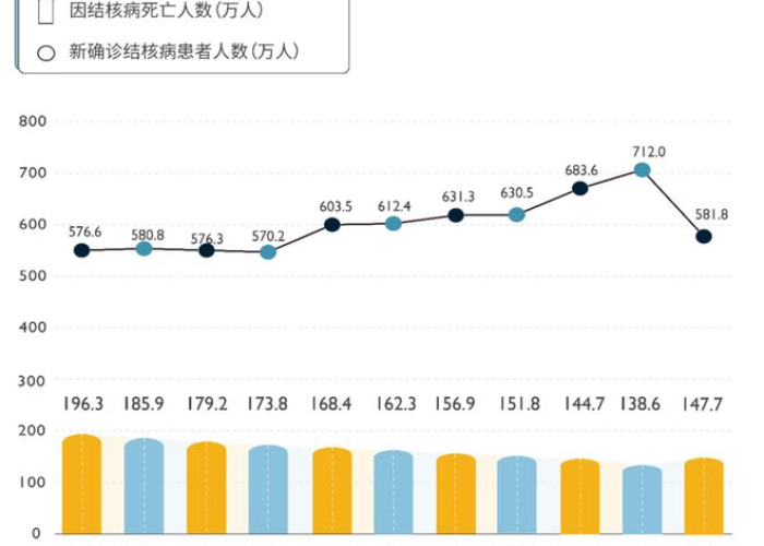 新冠逝者数字背后的生命之重,一场全球健康危机的多维审视 新冠逝者数字背后的生命之重,一场全球健康危机的多维审视