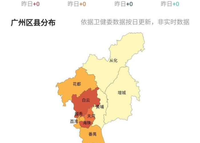 广州新增确诊/广州新增 确诊 广州新增确诊/广州新增 确诊