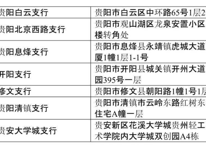深圳今日重磅，全球首条超维交通走廊启动实测，数字孪生城市迈入分钟级响应时代