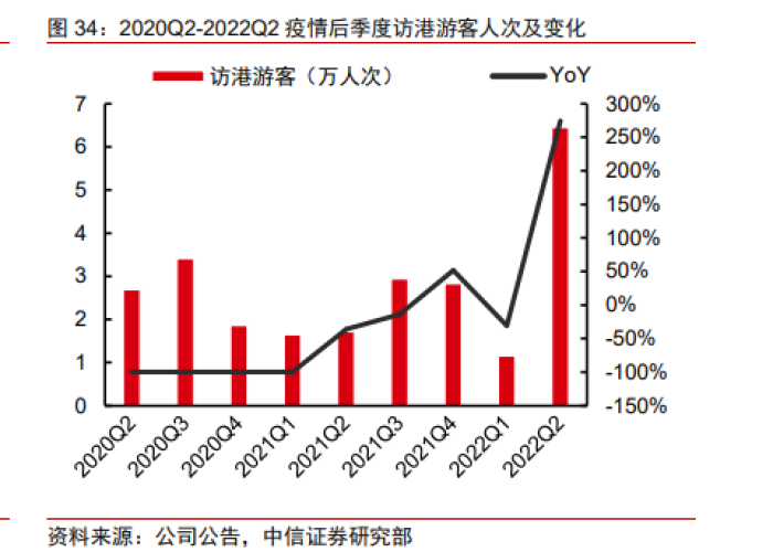 浙江酒店疫情政策,精准防控下的安全港湾与行业复苏之路 浙江酒店疫情政策,精准防控下的安全港湾与行业复苏之路