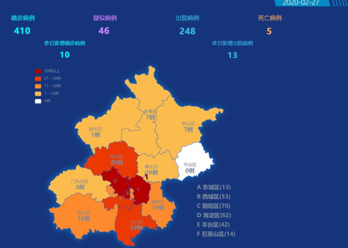 北京26日新增病例活动轨迹:北京26日新增新型冠状病毒 北京26日新增病例活动轨迹:北京26日新增新型冠状病毒