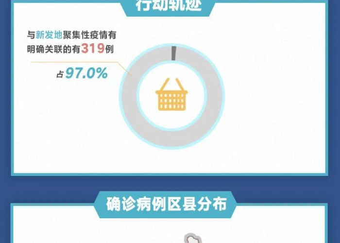 太原交流群(太原同城交友群) 太原交流群(太原同城交友群)