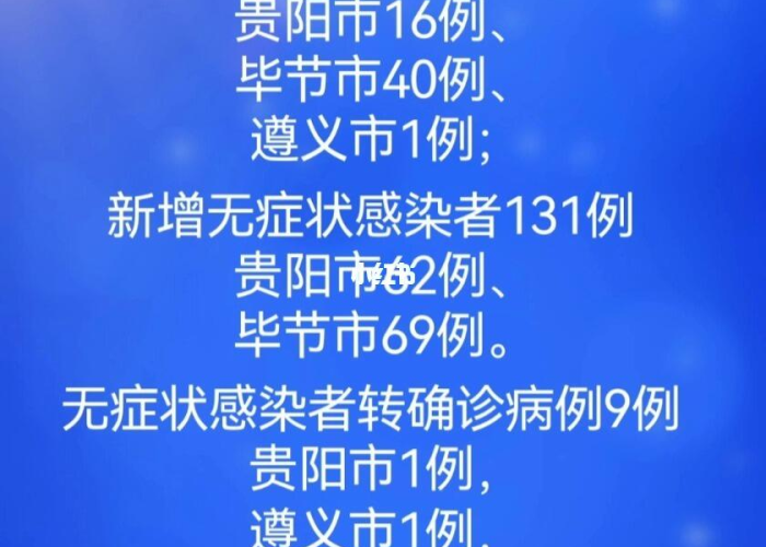 【贵阳疫情最新通报/贵阳疫情最新消息确诊19例】 【贵阳疫情最新通报/贵阳疫情最新消息确诊19例】