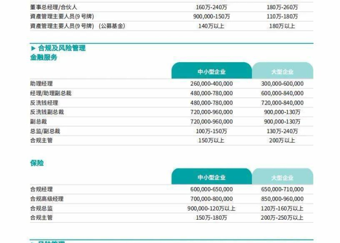 花果园疑似冠状病毒/贵阳花果园新冠疑似病例