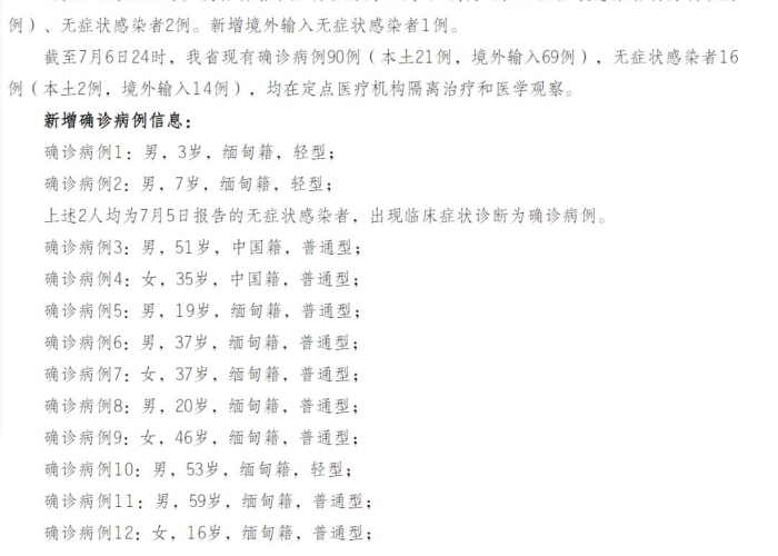 瑞丽疫情溯源揭秘，跨境传播链与病毒变异轨迹全解析