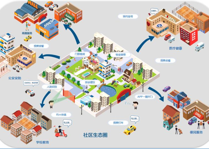 苏州确诊病例最新通报/苏州疫情确诊病例 苏州确诊病例最新通报/苏州疫情确诊病例