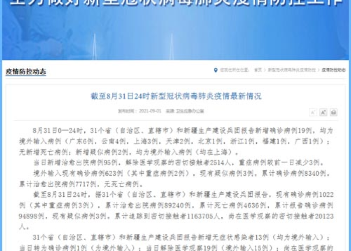 31省新增确诊6例境外(31省新增确诊病例36例 均为境外输入) 31省新增确诊6例境外(31省新增确诊病例36例 均为境外输入)