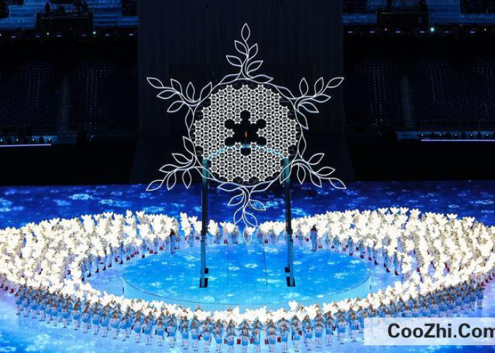 北京冬奥会何时开幕:北京冬奥会是什么时候开幕啊 北京冬奥会何时开幕:北京冬奥会是什么时候开幕啊