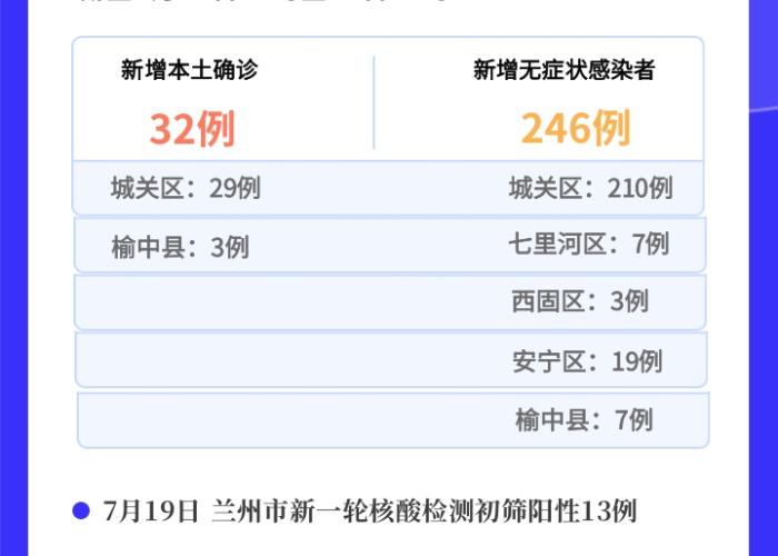 北京劝返回京人员登记后,可以再次进京吗/去北京会不会被劝返 北京劝返回京人员登记后,可以再次进京吗/去北京会不会被劝返
