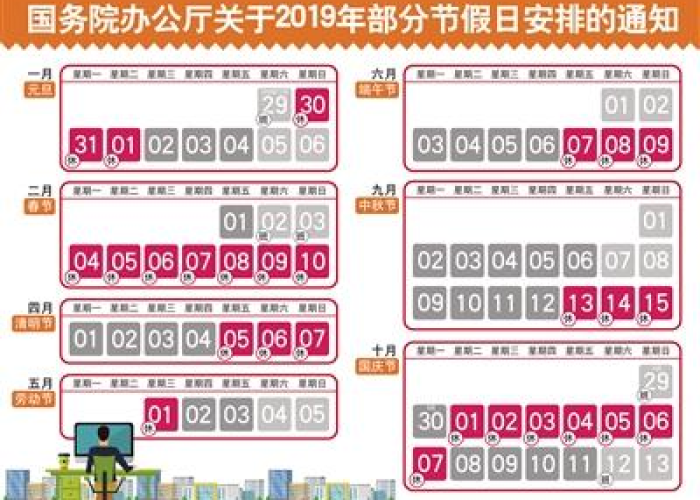 五一劳动节假期安排详解，到底放几天假？如何合理规划你的小长假？