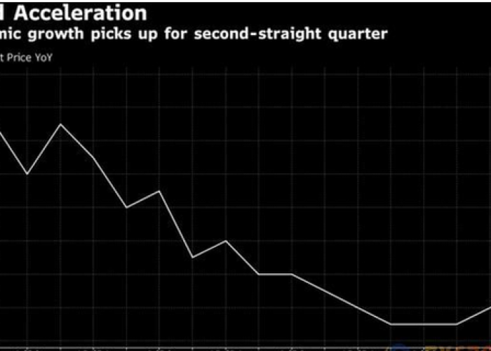 中国经济恢复了吗/中国经济已经恢复高增长了吗