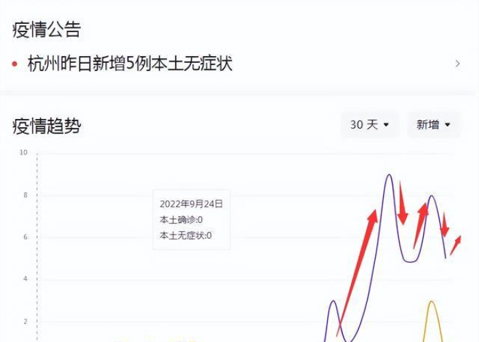 【北京24新增病例,北京24日新增13例】 【北京24新增病例,北京24日新增13例】