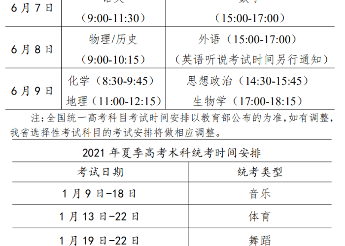 回望2021,定格于六月的山西高考时间轴,一场特殊年份的青春赶考 回望2021,定格于六月的山西高考时间轴,一场特殊年份的青春赶考