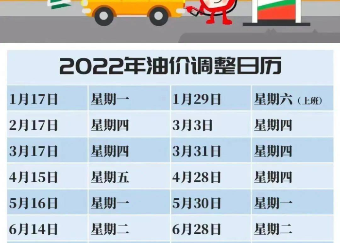 油价调整11月/油价调整 11月 油价调整11月/油价调整 11月