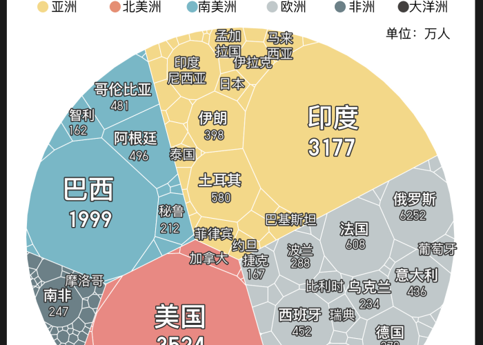 【全球确诊超17万/全球确诊逾231万】 【全球确诊超17万/全球确诊逾231万】