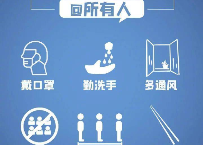山东滨州2月2日疫情态势深度解析，防控措施升级与民生保障并进