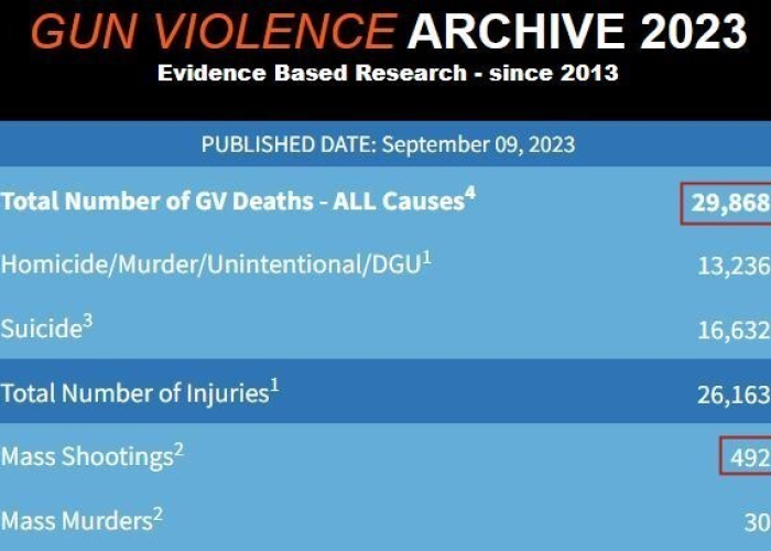 780万确诊背后的美国迷思,数据冰山下,撕裂与共存的博弈 780万确诊背后的美国迷思,数据冰山下,撕裂与共存的博弈