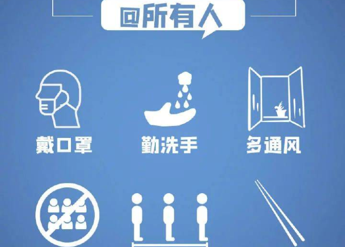 江苏常州疫情形势持续向好，精准防控与民生保障并重