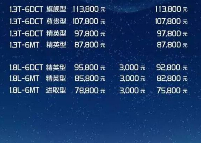帝豪GT报价全解析,性价比之选还是市场黑马? 帝豪GT报价全解析,性价比之选还是市场黑马?