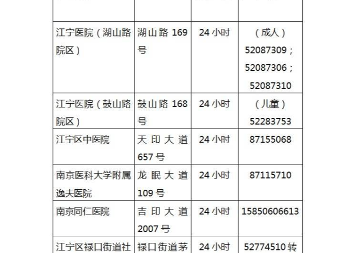 新冠核酸阳性率回升19/新冠肺炎核酸阳性率