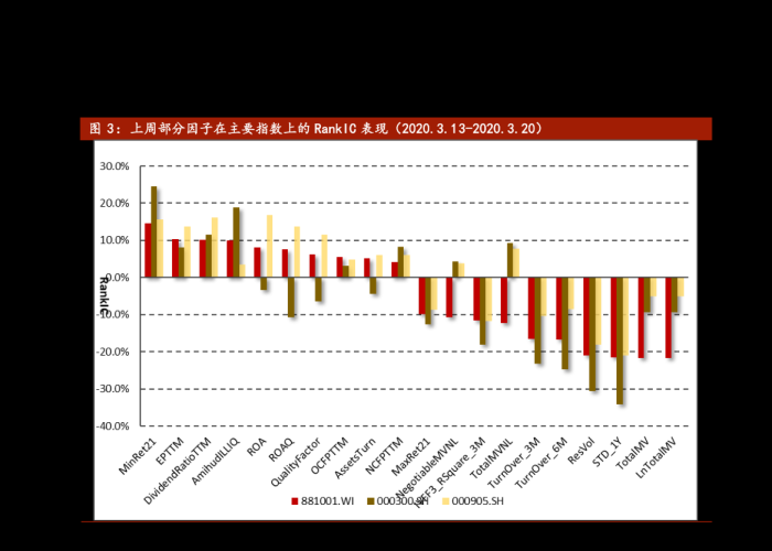 千股千评实时查询(千股千评实时查询国联证券) 千股千评实时查询(千股千评实时查询国联证券)