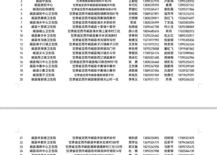 岷县新型冠状病毒最新消息/岷县新型冠状病毒最新消息今天