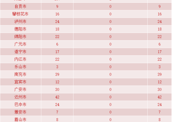 房卡必备教程“炸 金花房卡在哪里购买”房卡详细充值 房卡必备教程“炸 金花房卡在哪里购买”房卡详细充值